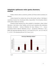 Anketinės apklausos analizė: Lietuvos bibliotekininkų etikos kodekso naudojimą Lietuvos bibliotekininkų tarpe 6 puslapis