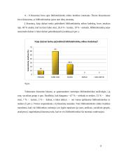 Anketinės apklausos analizė: Lietuvos bibliotekininkų etikos kodekso naudojimą Lietuvos bibliotekininkų tarpe 8 puslapis