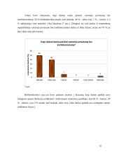 Anketinės apklausos analizė: Lietuvos bibliotekininkų etikos kodekso naudojimą Lietuvos bibliotekininkų tarpe 10 puslapis