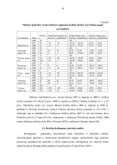 Vilniaus apskrities visų ūkių braškių auginimo rezultatų statistinė analizė ir prognozavimas 14 puslapis
