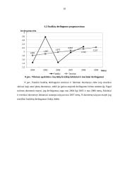 Vilniaus apskrities visų ūkių braškių auginimo rezultatų statistinė analizė ir prognozavimas 18 puslapis