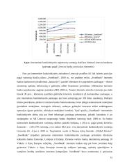 Internetinės bankininkystės plėtra Lietuvoje 15 puslapis