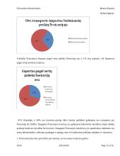 Šveicarijos Infrastruktūra referatas 11 puslapis