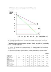Ekonomikos namų darbai 5 puslapis