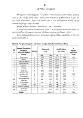 Individualios įmonės „Stogdengėlis“ verslo planas 11 puslapis