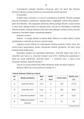 Individualios įmonės „Stogdengėlis“ verslo planas 9 puslapis
