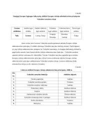 Valstybės personalo valdymo kokybė 4 puslapis