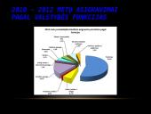 Klaipėdos miesto savivaldybės biudžetas 16 puslapis