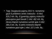 Klaipėdos miesto savivaldybės biudžetas 17 puslapis