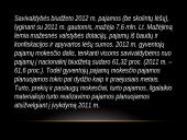 Klaipėdos miesto savivaldybės biudžetas 9 puslapis