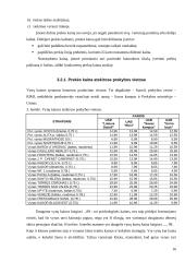 Vyno rinkos tyrimas kursinis 16 puslapis