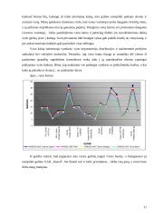 Vyno rinkos tyrimas kursinis 17 puslapis