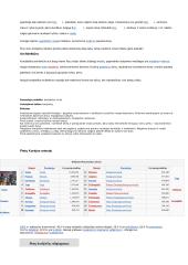 Pietų Korėja 4 puslapis