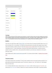 Pietų Korėja 5 puslapis