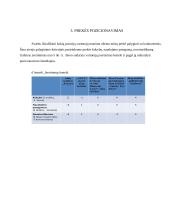 Prekės "X" marketingo sprendimai 10 puslapis
