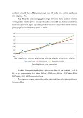 Klaipėdos uosto krovos analizė 11 puslapis