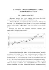 Klaipėdos uosto krovos analizė 10 puslapis