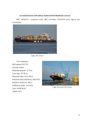 LKAB „Klaipėdos smeltė“ uosto ir laivybos valdymo referatas 15 puslapis