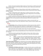 Civilinės proceso teisės konspektas/špera 11 puslapis