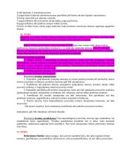 Civilinės proceso teisės konspektas/špera 15 puslapis