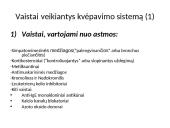 Kvėpavimo sistemą veikiantys vaistai skaidrės 2 puslapis