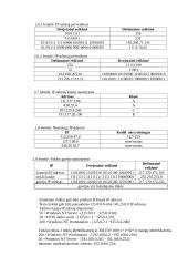 IP-adresacija. HTML pradmenys 2 puslapis