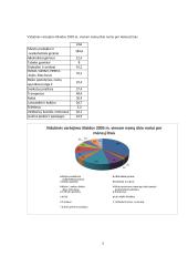 Statistinis pragyvenimo lygio matematikos tyrimas 2 puslapis