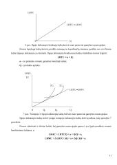 Firmos gamybos kaštai - mikroekonomikos referatas 11 puslapis