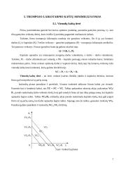 Firmos gamybos kaštai - mikroekonomikos referatas 7 puslapis