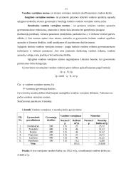 Vandens ūkio statiniai ir aplinka. Lokystos upės baseinas 11 puslapis