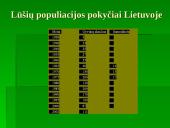 Lūšies paplitimas Lietuvoje ir jos apsauga 5 puslapis