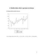 Elektros energijos išlaidos namų ūkyje 19 puslapis