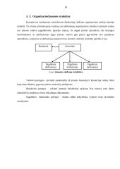Individualios įmonės „Ola“ verslo planas 18 puslapis