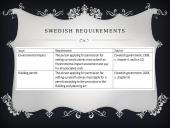 Wind energy turbines in Sweden 7 puslapis