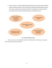 Prognozavimo reikšmė organizacijos funkcionavimui 13 puslapis