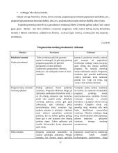 Prognozavimo reikšmė organizacijos funkcionavimui 17 puslapis