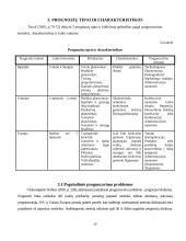 Prognozavimo reikšmė organizacijos funkcionavimui 19 puslapis