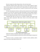 Prognozavimo reikšmė organizacijos funkcionavimui 5 puslapis