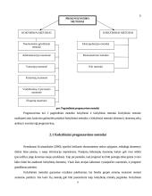 Prognozavimo reikšmė organizacijos funkcionavimui 9 puslapis