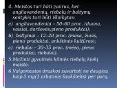 Cukrinis diabetas (cukraligė)  12 puslapis