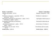 Barselona ekskursija 8 puslapis
