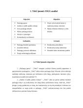 Tele2 SSGG analizė 3 puslapis