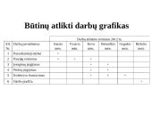 Verslo planas. Dailės galerija ,,Pas Neringą‘‘  4 puslapis