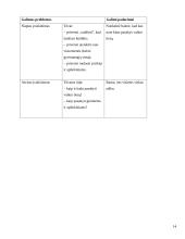 Įvaikinimo etinės problemos 14 puslapis