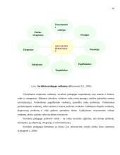 Socialinio pedagogo pagalba socialiai apleistiems vaikams 10 puslapis