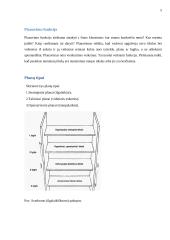 Planavimo proceso analizė organizacijoje 5 puslapis