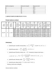 Bernulio lygties demonstracinis stendas 4 puslapis
