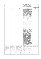 Pigmentinės pastos technikos lygio tyrimas 11 puslapis