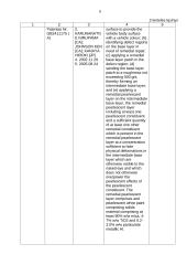 Pigmentinės pastos technikos lygio tyrimas 5 puslapis