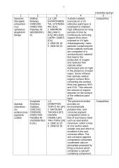 Pigmentinės pastos technikos lygio tyrimas 6 puslapis
